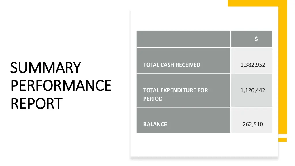 slide3