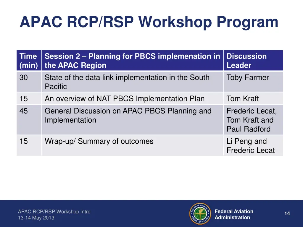 apac rcp rsp workshop program 1