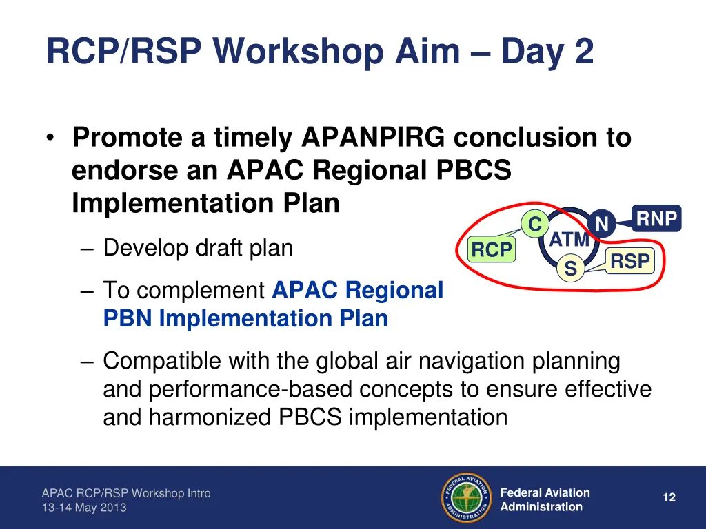 rcp rsp workshop aim day 2
