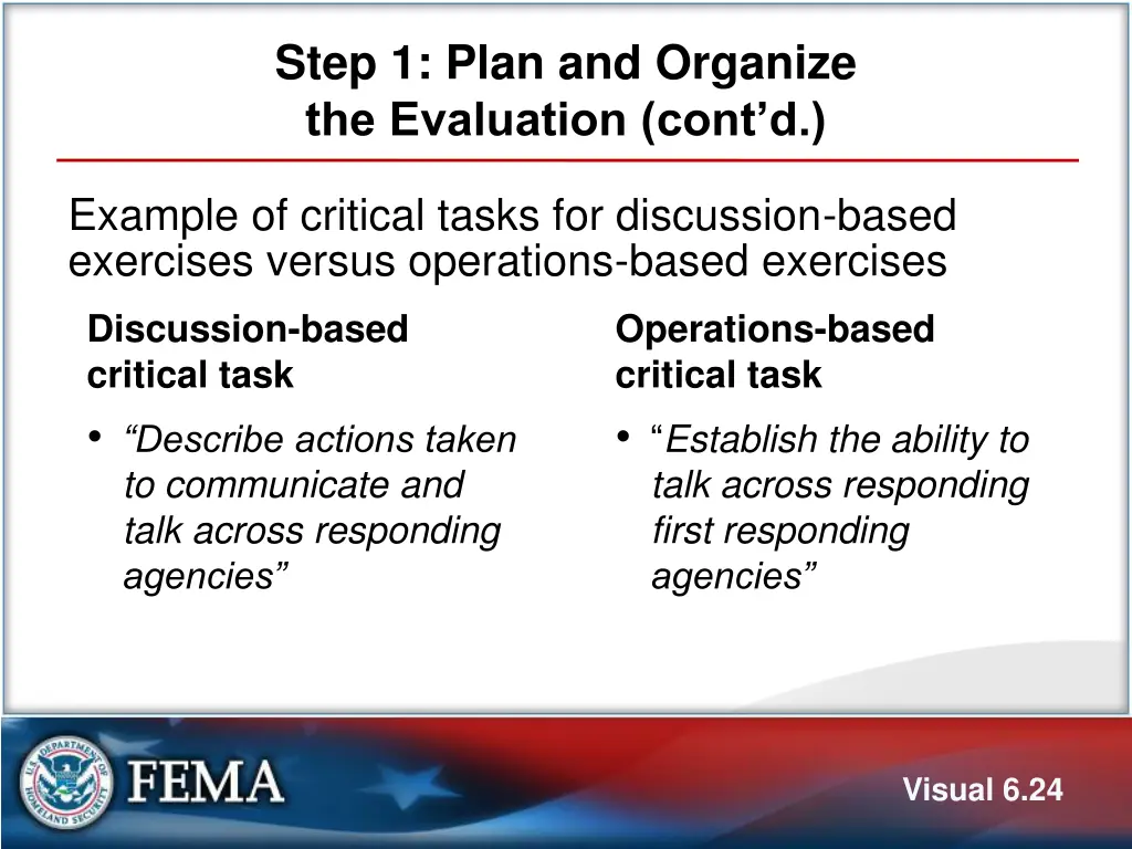 step 1 plan and organize the evaluation cont d 15