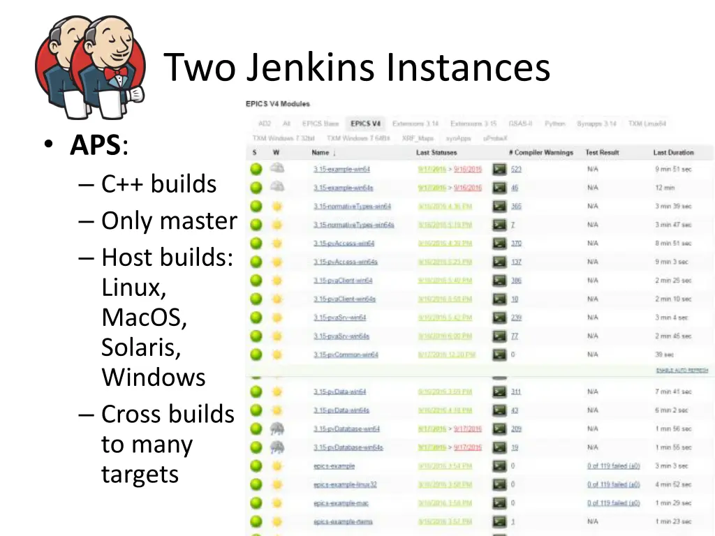two jenkins instances 1