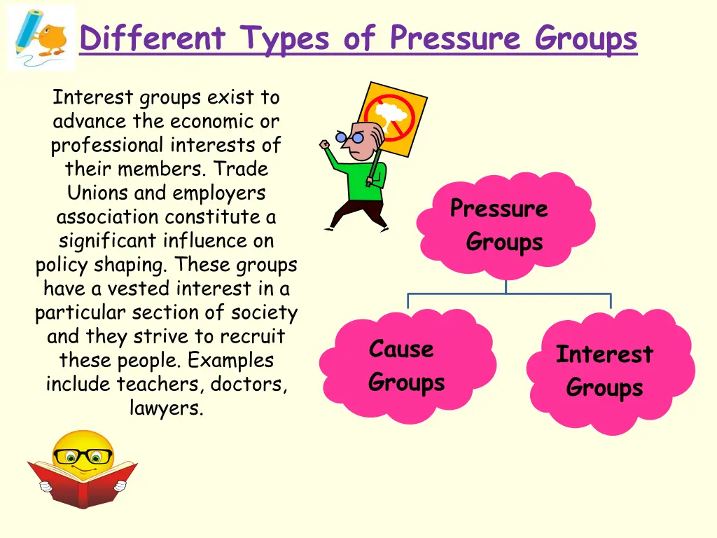 different types of pressure groups