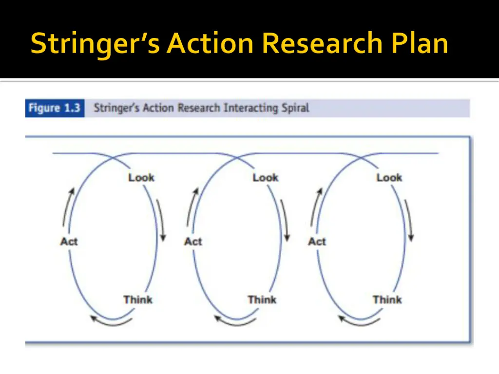 slide11