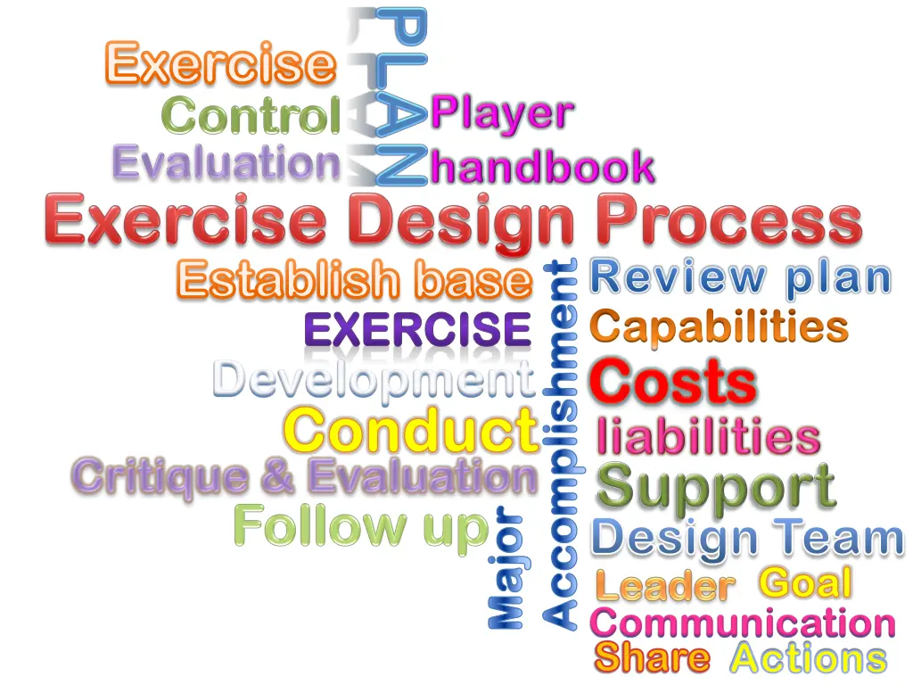 exercise exercise