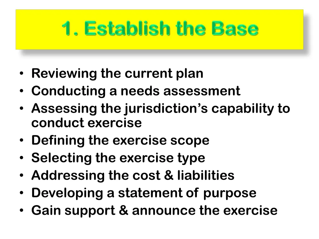 reviewing the current plan conducting a needs