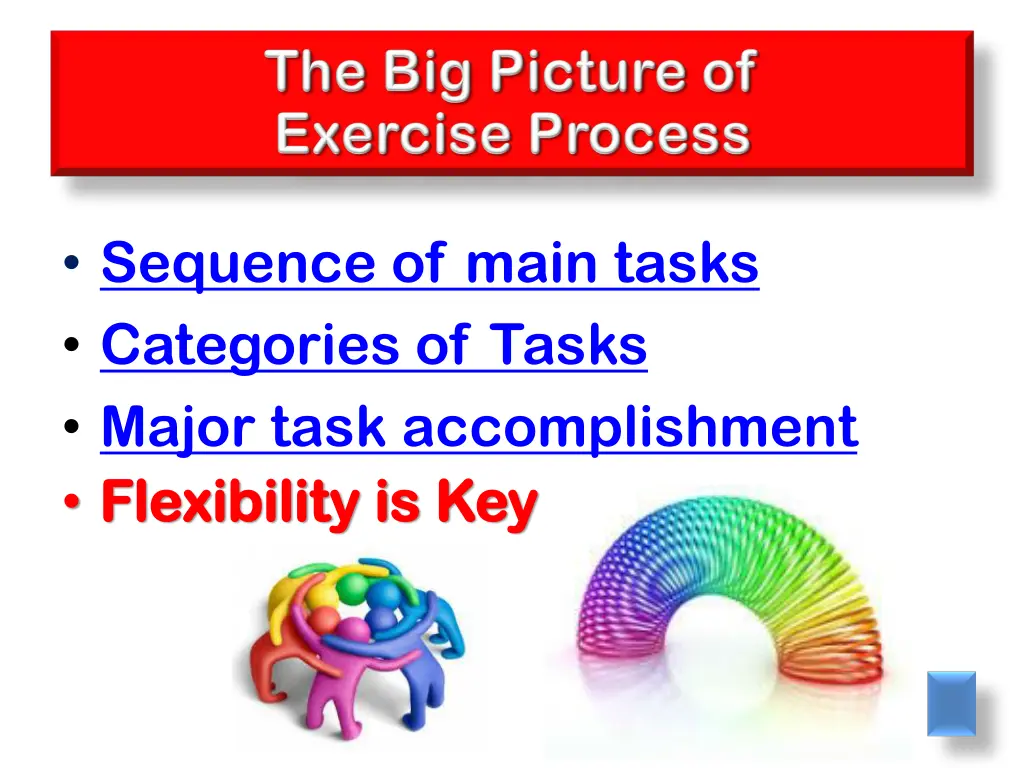 sequence of main tasks categories of tasks major