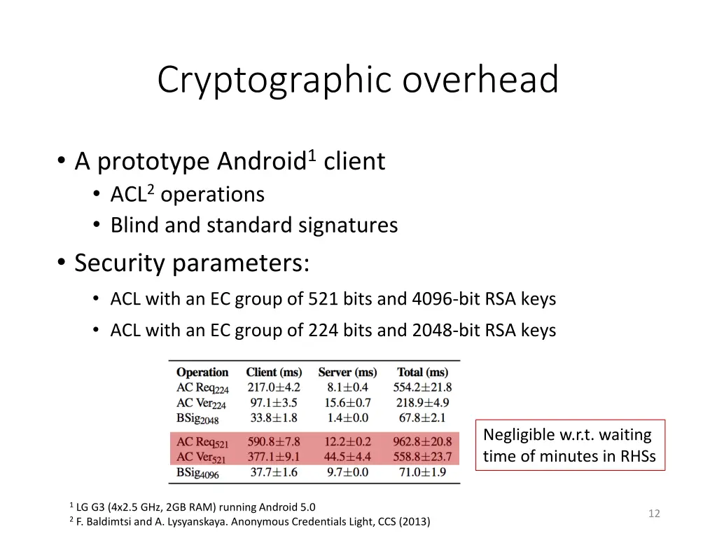 cryptographic overhead