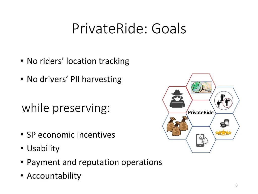 privateride goals