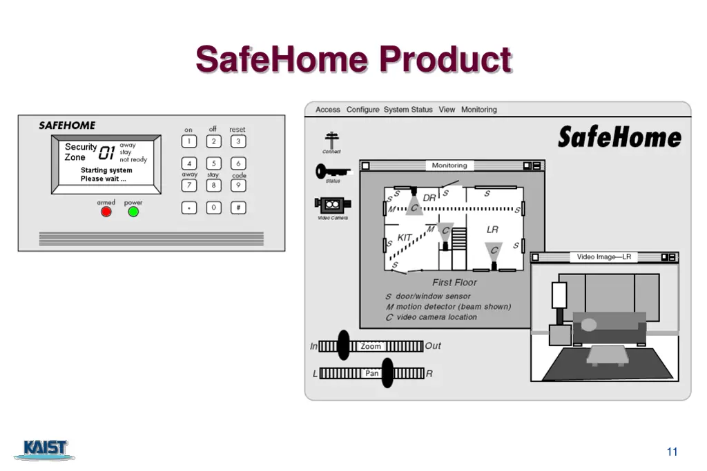 safehome product