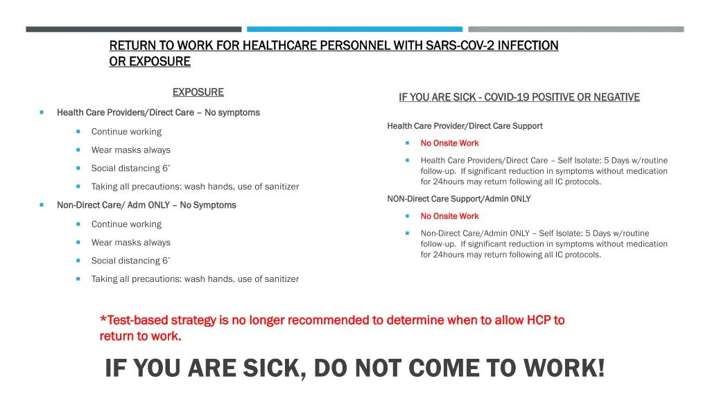 return to work for healthcare personnel with sars