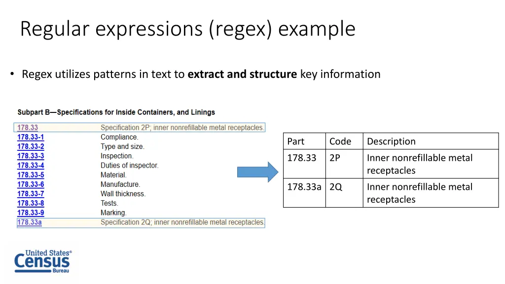 regular expressions regex example