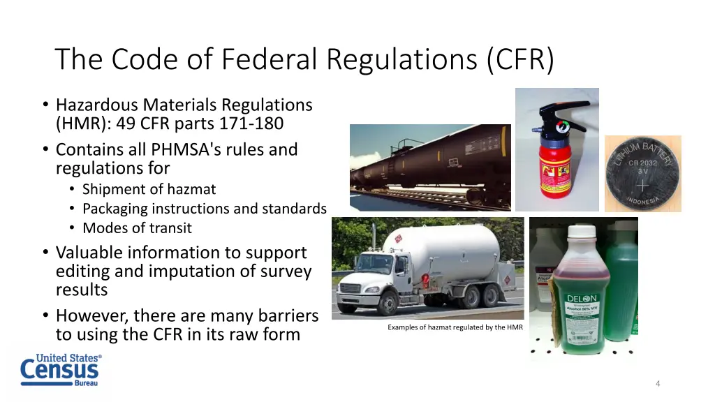 the code of federal regulations cfr