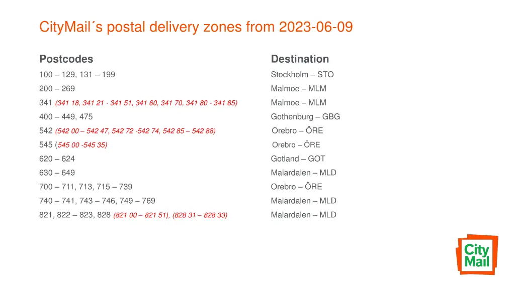 citymail s postal delivery zones from 2023 06 09