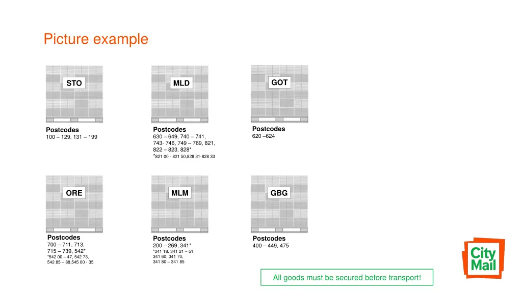picture example