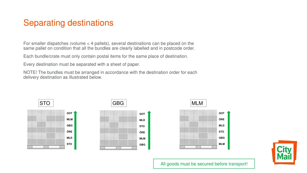 separating destinations 1