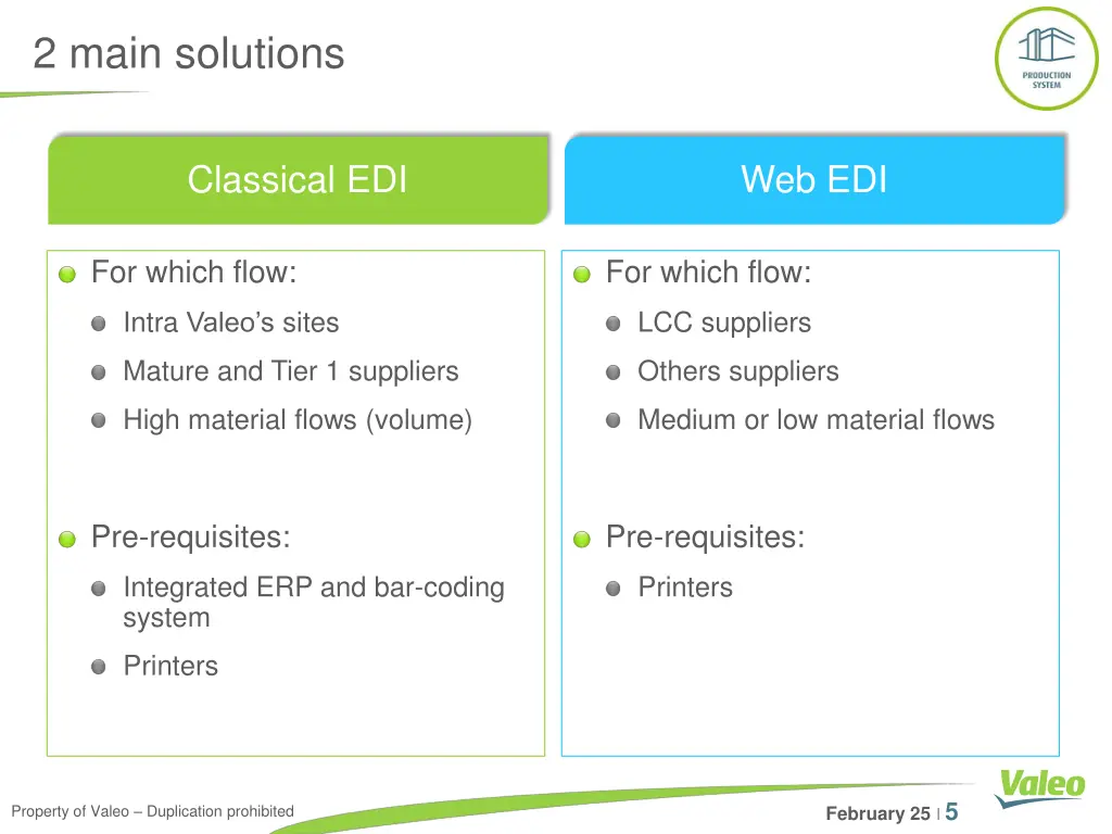 2 main solutions