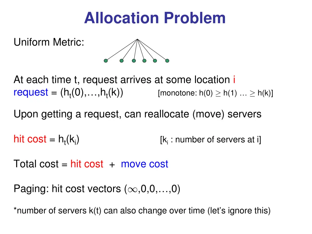 allocation problem