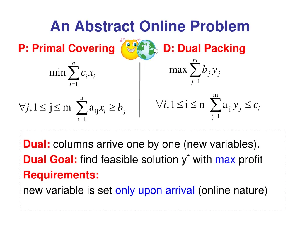 an abstract online problem 1
