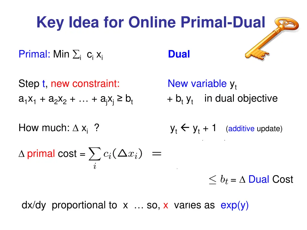 key idea for online primal dual