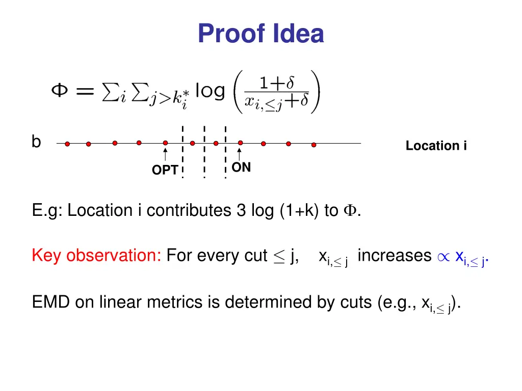 proof idea