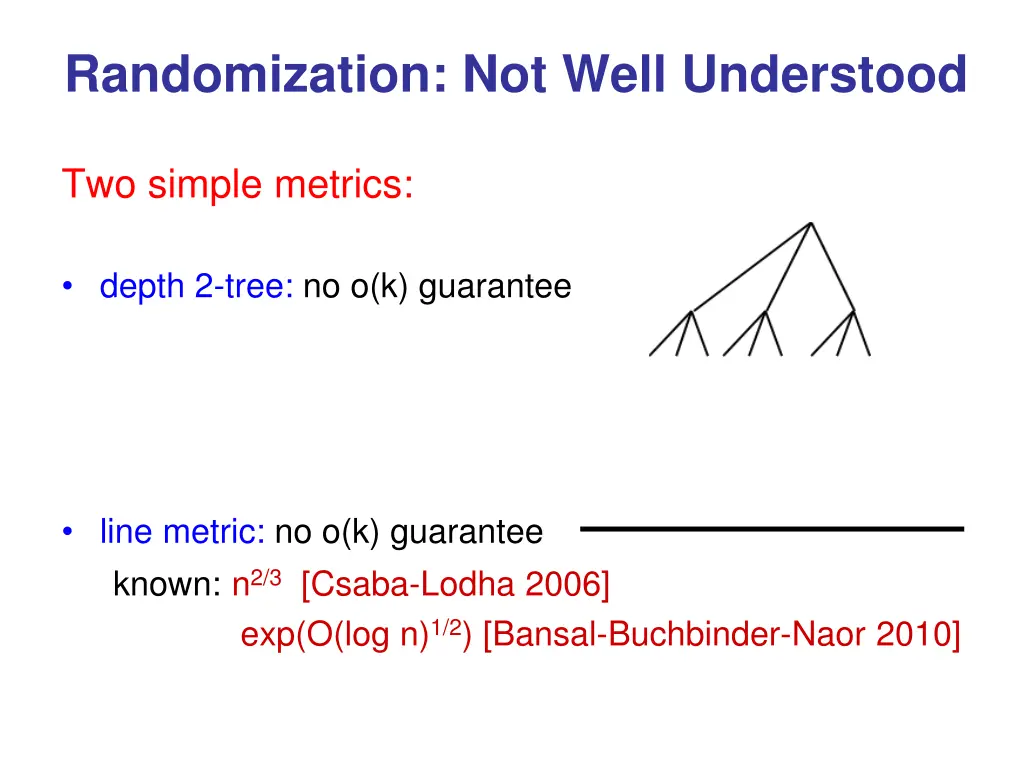 randomization not well understood
