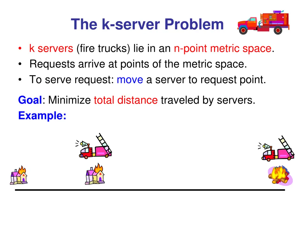the k server problem
