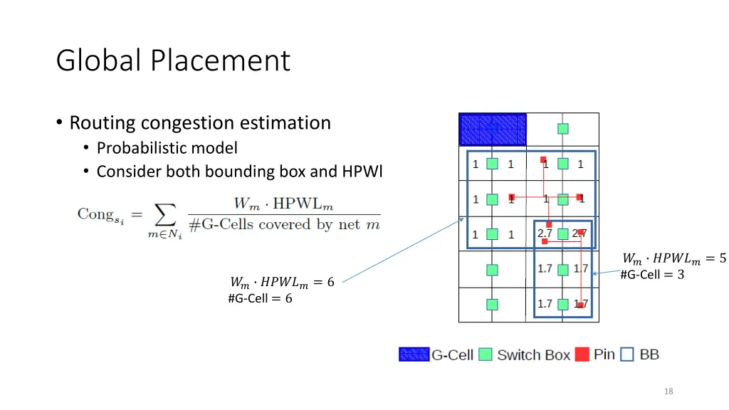 global placement 1