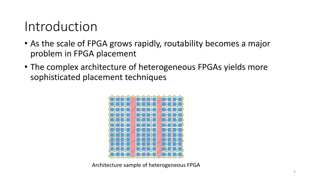 introduction as the scale of fpga grows rapidly