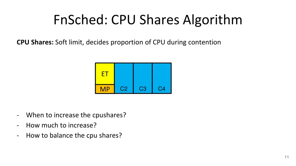 fnsched cpu shares algorithm 1