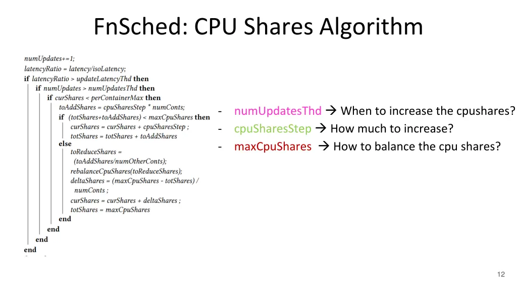 fnsched cpu shares algorithm 2