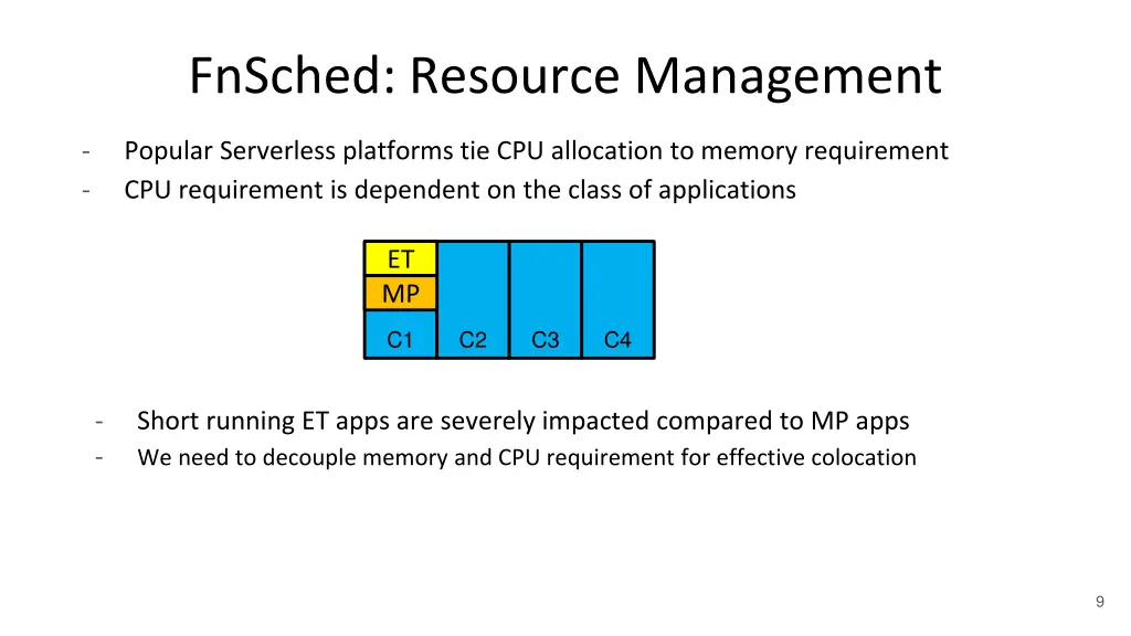 fnsched resource management