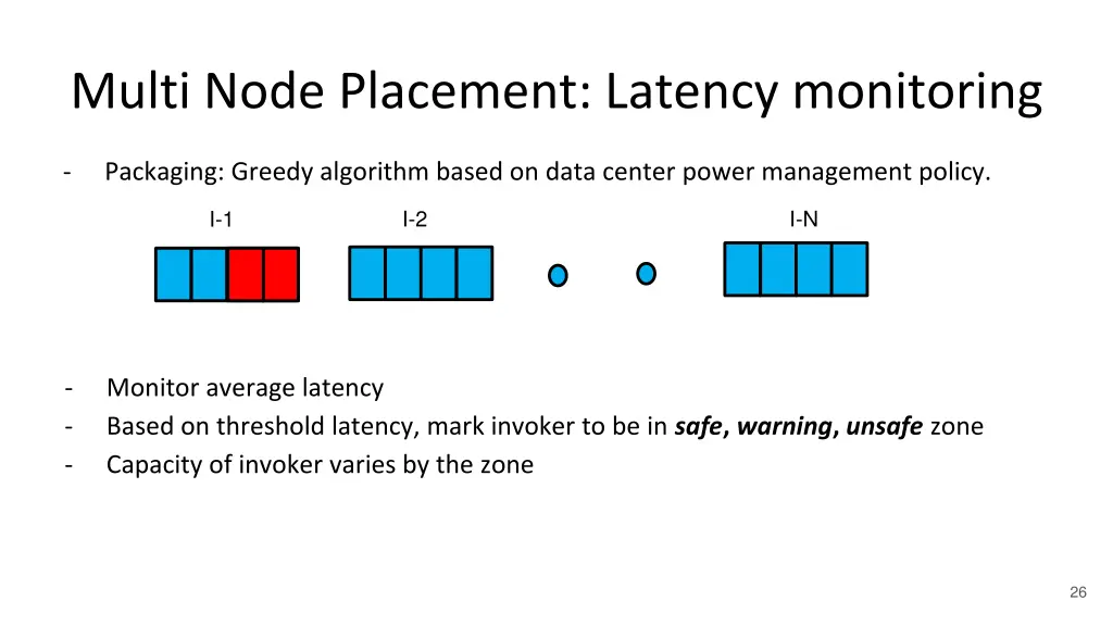 multi node placement latency monitoring