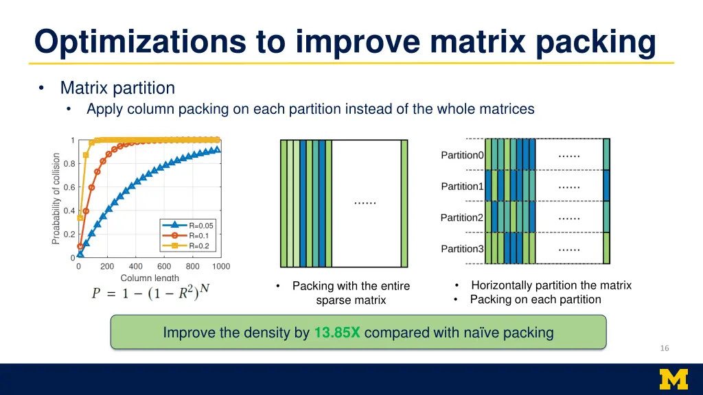 optimizations to improve matrix packing 1