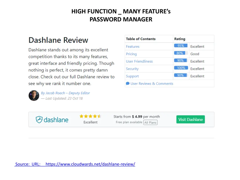 high function many feature s password manager