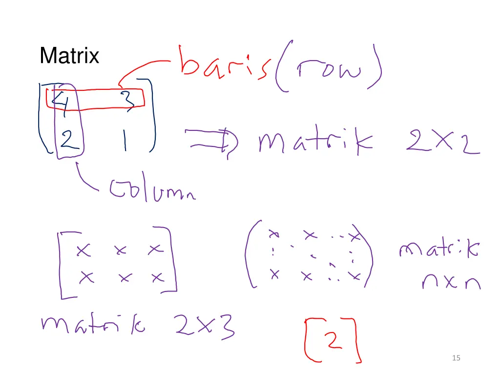 matrix