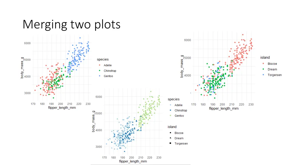 merging two plots
