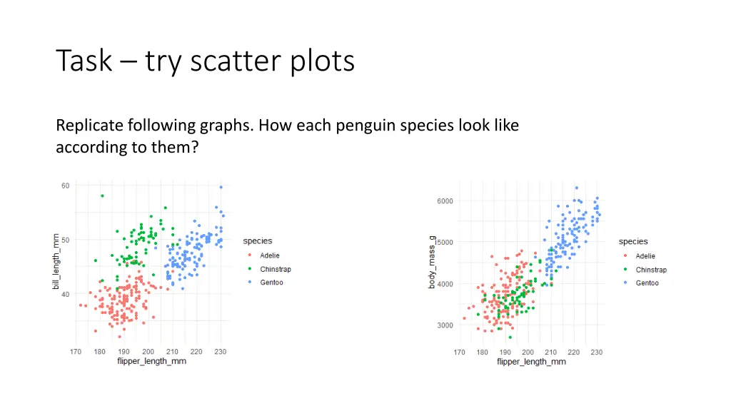 task try scatter plots