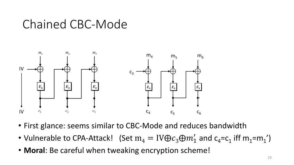 chained cbc mode