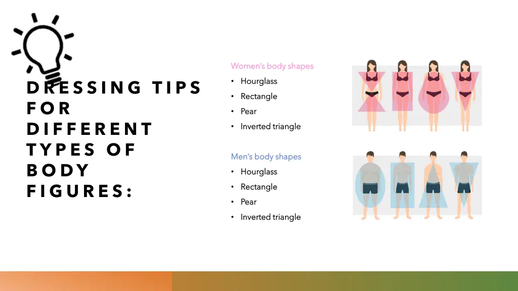 women s body shapes women s body shapes