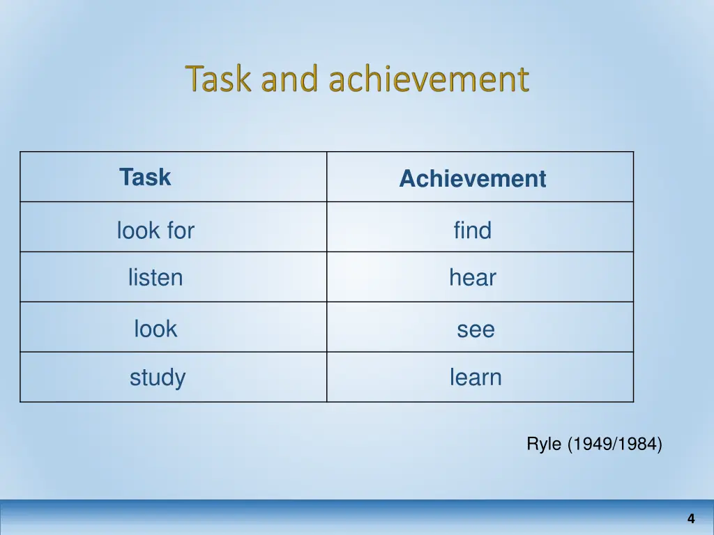 slide4