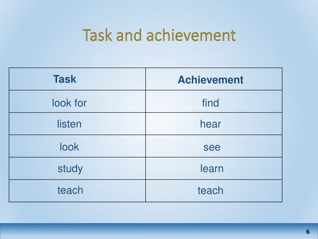 slide6