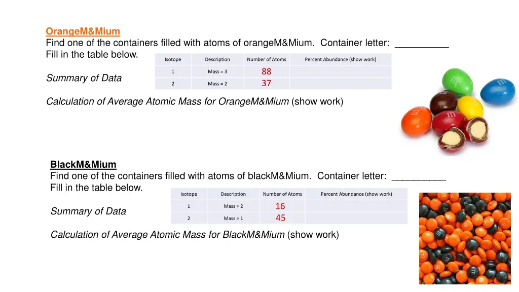orangem mium find one of the containers filled