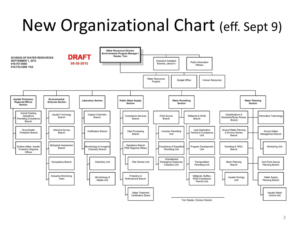 new organizational chart eff sept 9