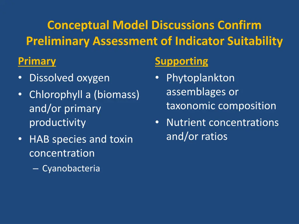conceptual model discussions confirm preliminary