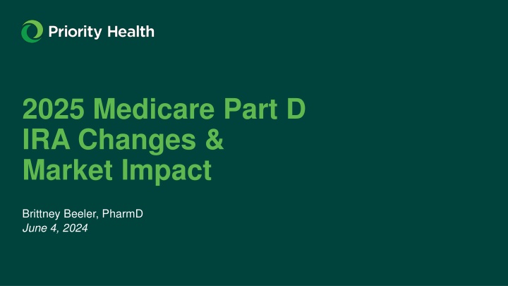 2025 medicare part d ira changes market impact
