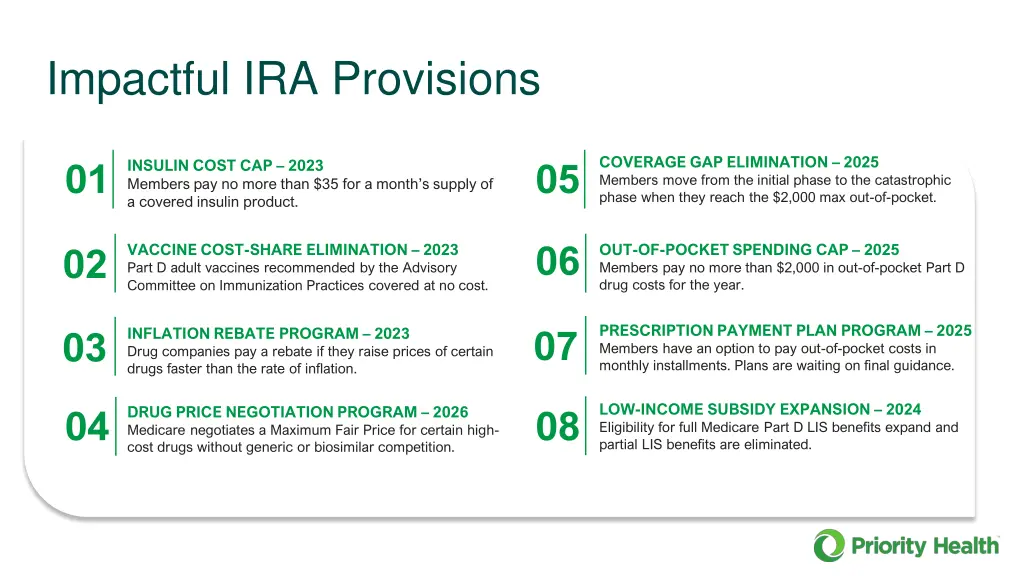 impactful ira provisions