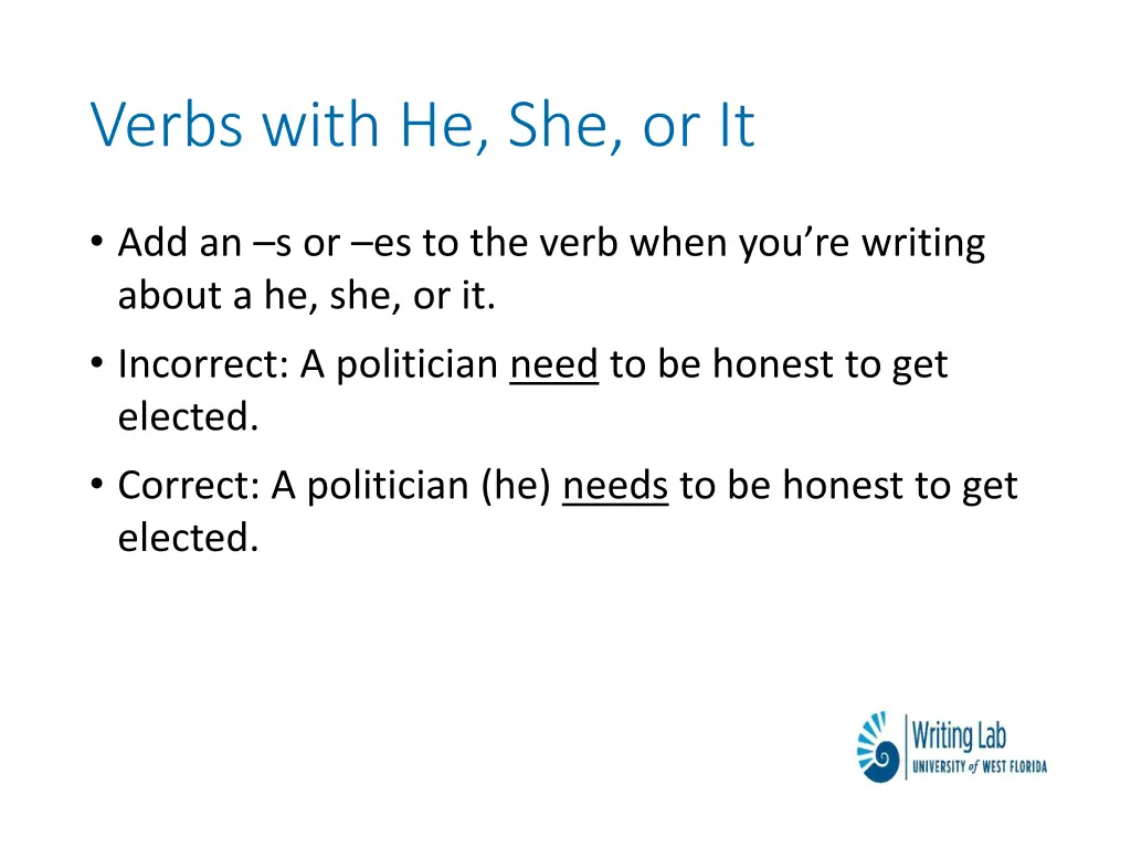 verbs with he she or it