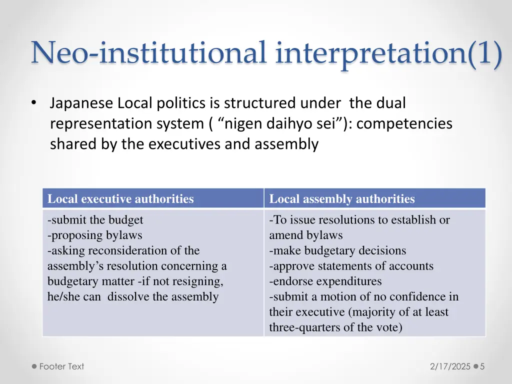 neo institutional interpretation 1