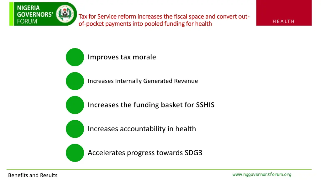 tax for service reform increases the fiscal space