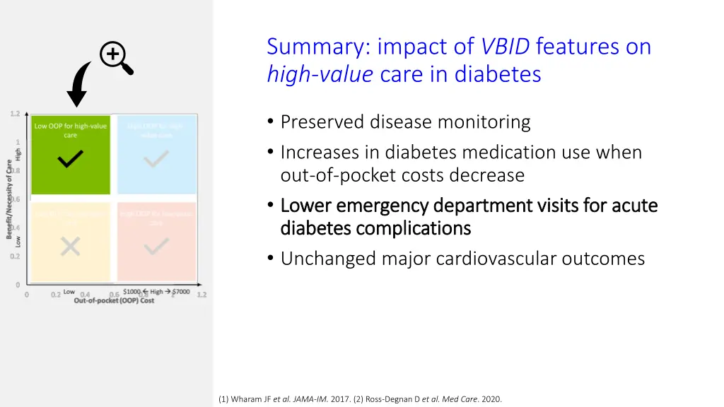 summary impact of vbid features on high value